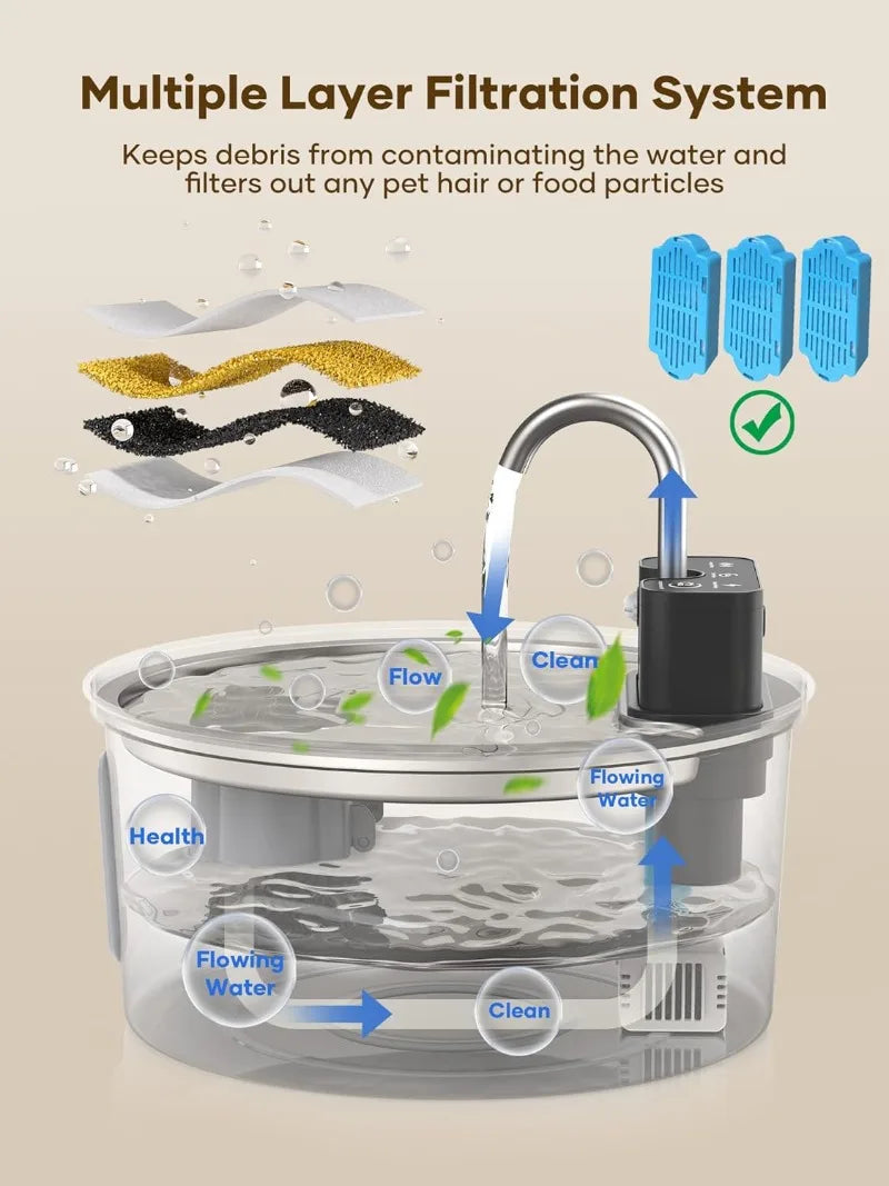 3.2L Wireless Stainless Steel Cat Water Fountain with 4000Mah Battery & Sensor Automatic Filtration Pet Water Drinker Dispenser