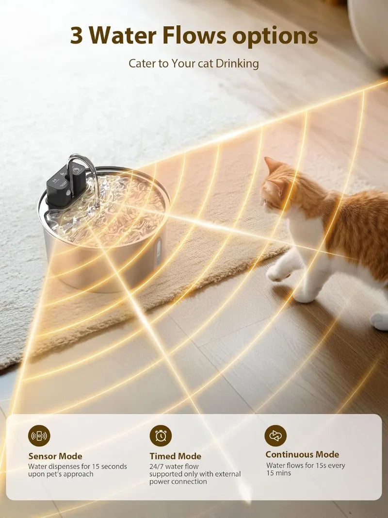 3.2L Wireless Stainless Steel Cat Water Fountain with 4000Mah Battery & Sensor Automatic Filtration Pet Water Drinker Dispenser