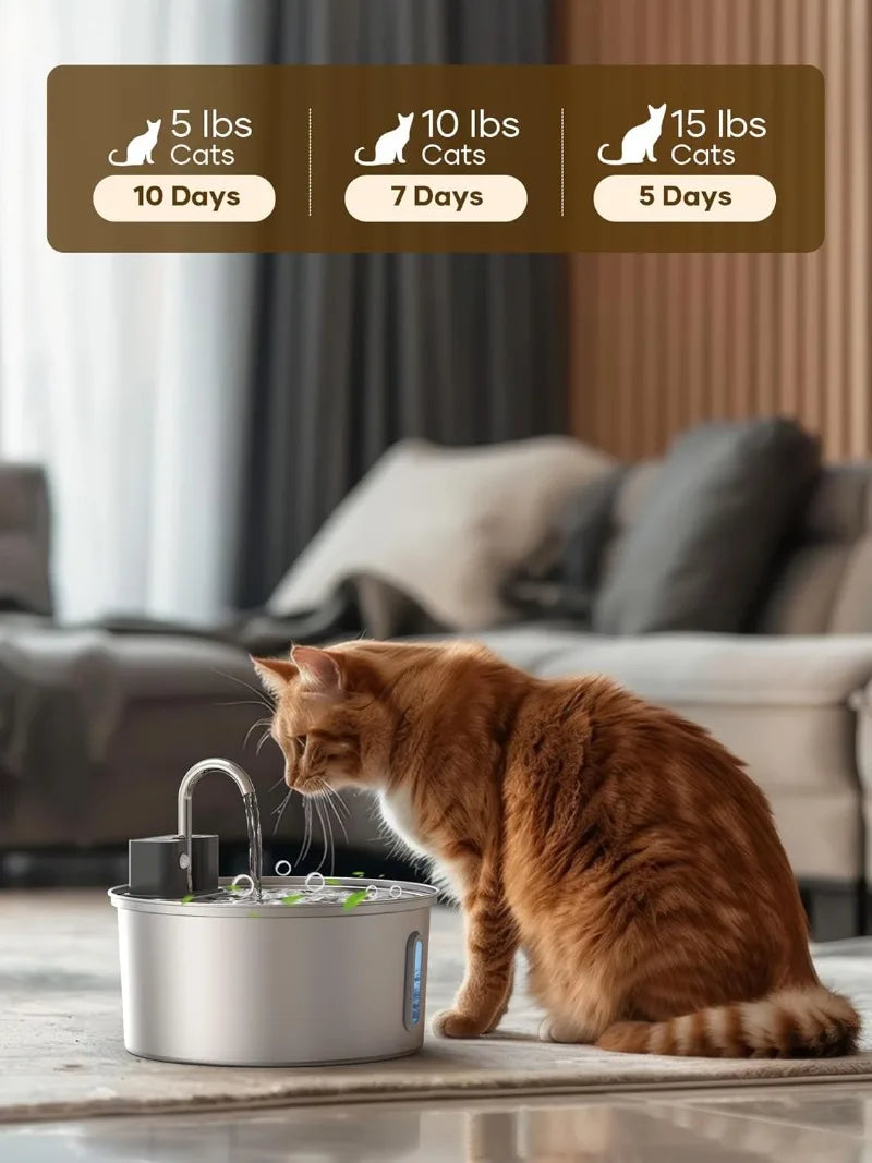 3.2L Wireless Stainless Steel Cat Water Fountain with 4000Mah Battery & Sensor Automatic Filtration Pet Water Drinker Dispenser